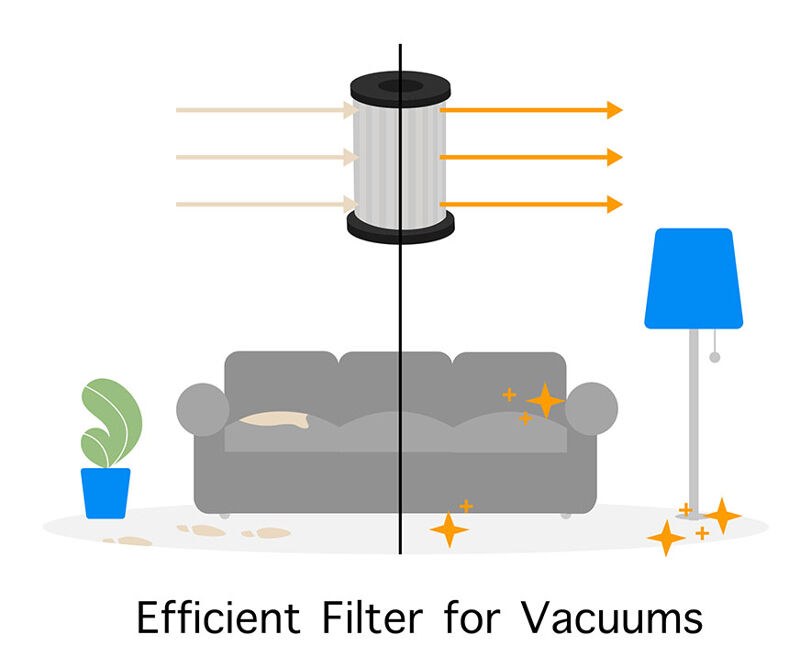 Efficient filters for the battery hoovers
